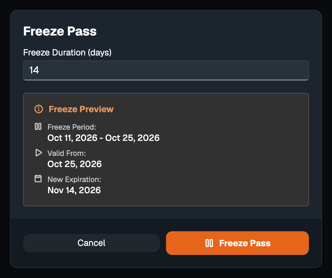 The Freeze Pass dialog with a 14-day duration and a preview showing the freeze period, Valid From date and new expiration