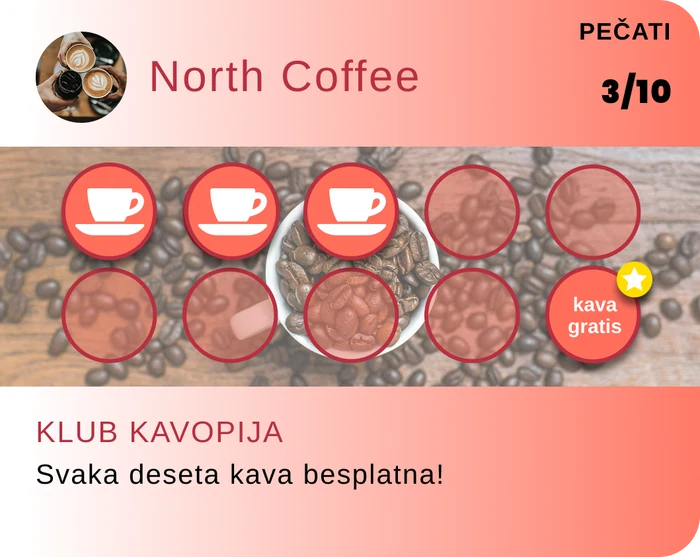 Loyalty kartica North Coffee s pečatima